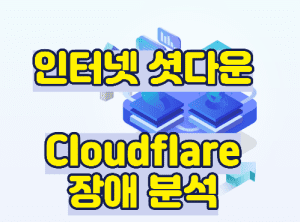 Cloudflare 장애 분석 썸네일