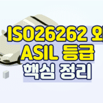ISO26262와 ASIL 등급 썸네일